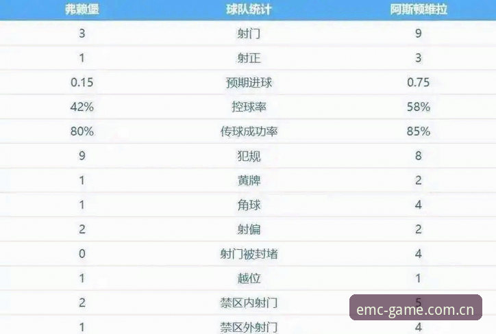 阿斯顿维拉3-0大胜弗赖堡斩获欧联杯：埃梅里5冠传奇与俱乐部30年等待的深度解析